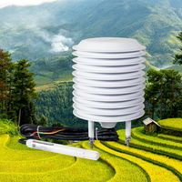 Sonde de température atmosphérique et d'humidité relative numérique industrielle en ligne RS485 RK330-01A, fabriquée en Chine, OEM, certifiée IP65 CE