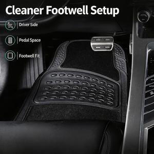 Alfombrillas para Coche Híbrido, 4 Piezas, PVC Resistente y Alfombra, Envío Directo desde la UE, Stock en Polonia - Product Image 2