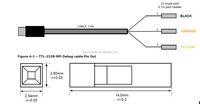 2026 Oem Usb Ttl 3.3v 5v Dönüştürücü Kablo Raspberry Pi için