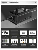 Chargeur intelligent étanche 1200W 24V 48V 60V 72V 84V pour moteur de pêche à la traîne, chariots élévateurs, voiturettes de golf, batterie Lifepo4