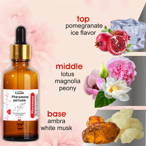 Perfume con Feromonas en Spray de 10 ml, Aceite Esencial con Fragancia Atractiva para Él y Ella - Product Image 5
