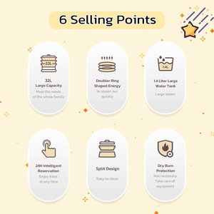 Nồi hấp điện đa năng 3 tầng, dung tích lớn 32L, chất liệu ABS, thời trang, an toàn, tiện dụng cho gia đình, sử dụng trong nhà bếp - Product Image 3