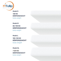 Matelas Queen Size 100 vert Nature en latex sur-matelas de lit en silicone de massage complet du corps Dunlop