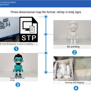 Piezas de plástico para colorear hechas a mano para impresión 3D resina ABS personalización modelo de plástico para productos de servicios de mecanizado de juegos - Product Image 4
