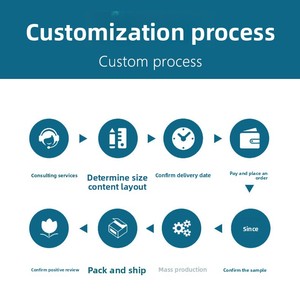 Aluminium kunststof speciale kweek- en wedstrijduivenpootring met lasergravure op maat - Product Image 2