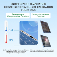 Capteur optique RS485 de détection de saleté et de particules de poussière en ligne pour panneaux solaires, avec système d'accès pour stations photovoltaïques