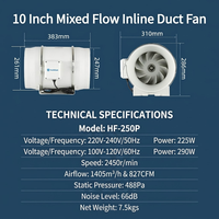 Ventilateur de gaine électrique à flux mixte en PP, haute pression d'air, roulement à billes, durée de vie 50000H, double vitesse, IP44, OEM/ODM pour culture hydroponique
