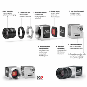 BASLER Industrial Camera USB3 Vision Machine Vision Camera Digital Imaging Module for Automation Inspection - Product Image 6