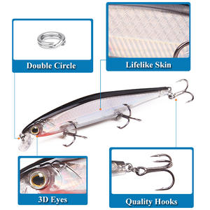 Señuelo de Pesca Minnow de AliExpress, 12.9g, 11cm, Señuelo Artificial de Plástico para Pesca de Lubina en Aguas Medias - Product Image 4
