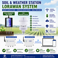 Capteur de sol Modbus RS485, station météo 7 en 1, pluviomètre, collecteur de données LORAWAN, enregistreur de données pour système de surveillance de l'agriculture intelligente