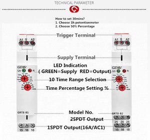 Relais horaire intelligent GEYA GRT8-AB pour maison connectée, réglable, 16A, rail DIN 18mm, temporisateur de mise sous tension à retard, 12V DC - Product Image 6