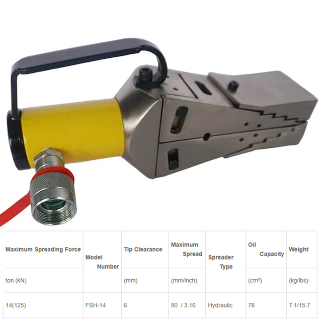 Handheld Trowel Kit AT-101