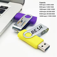 Usine Pen Drives En Gros Logo Personnalisé Bâton Usb2.0 Clé Appel d'offres Pouce Mémoire Pendrive 256Mb En Alliage De Zinc Mignon Usb Flash Drives