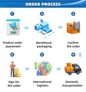 Cartouche de toner couleur MP C305 haute capacité et haute qualité compatible avec les photocopieurs <span class=keywords><strong>Ricoh</strong></span> Aficio MPC305 - Product Image 6