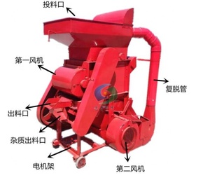 Máquina Desgranadora de Cacahuetes, Desgranadora de Maní Popular - Product Image 2