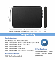 Étui rigide pour ordinateur portable en EVA personnalisé pour MacBook Pro 14 pouces 13.3 Macbook léger étui de rangement pour outils d'étudiants et d'affaires