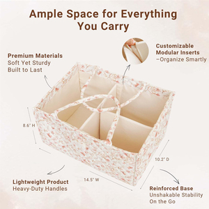 Grande cestino portabagagli porta portaricai porta borsa Tote Organizer per pannolini per mamma - Product Image 3