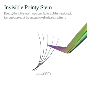 Fans Promade ultra-rapides en matériau noir doux faits à la main Ventilateurs à base pointue - Product Image 3