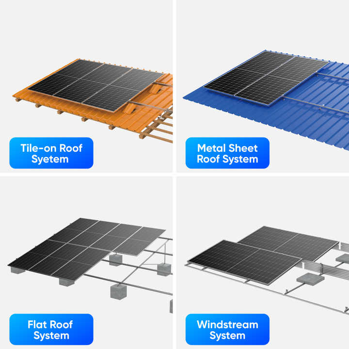 Sunevo Hybrid 100kw Solar Energy System for Commercial Use