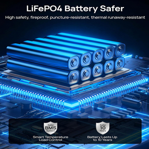 Wholesale 298Wh 350W <b>Backup</b> <b>Battery</b> Solar Generator Portable Power Station for Outdoors Camping Travel Hunting - Product Image 2