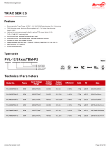 UL/cul ไฟ LED 30W หรี่แสงได้ IP20ไดร์เวอร์ Triac 0-10V 5-1หรี่ไฟ12V 24V 48V สำหรับห้างสรรพสินค้าโรงแรมไฟ LED เชิงพาณิชย์ - Product Image 5