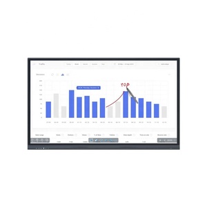 Pantalla Interactiva Táctil Digital <span class=keywords><strong>Inteligente</strong></span> 4K LCD de Panel Plano, Precios al por Mayor, 55, 65, 75 Pulgadas, <span class=keywords><strong>Pizarra</strong></span> LED <span class=keywords><strong>Inteligente</strong></span> - Product Image 2