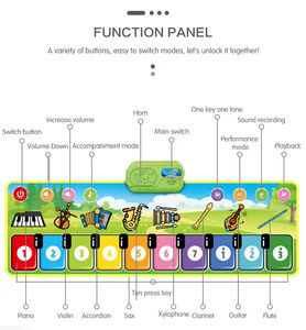 Juguetes Educativos, Piano Musical para Niños, Alfombra Musical en Inglés para Bebés, Alfombra de Juego para el Desarrollo Infantil, Manta de Juego, Juguetes Electrónicos, Regalo para Niños - Product Image 4