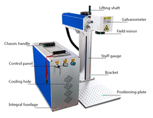 โรงงานขายตรง20W 30W 50W 100W แยกโต๊ะชนิดพกพาไฟเบอร์ CO2เลเซอร์เครื่องทำเครื่องหมาย - Product Image 3