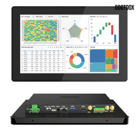 Pantalla de Monitoreo de Panel de Control de Información Comercial (BI) con Visualización de Datos, Android Todo en Uno, Montaje Empotrado, 7/10.1/15.6/21.5 Pulgadas, RK3562 RK3568