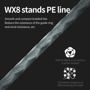 CHILENT <span class=keywords><strong>Ligne</strong></span> de pêche tressée en PE à 4 brins et 8 brins, haute résistance, 100 m, 0,4 # -10.0 #   Fil de pêche lisse multifilament longue portée - Product Image 3