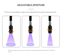 Lámpara UV LED para Pestañas con Control Táctil, Lámpara UV para Salón de Belleza, Secado Rápido en 0.5s, Luz LED para Extensión de Pestañas