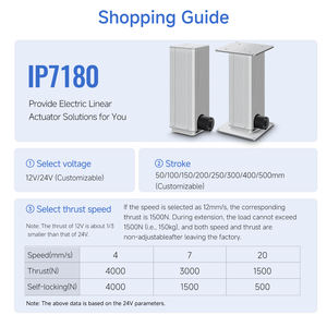 300mm Course Électrique Hauteur Réglable <span class=keywords><strong>Colonne</strong></span> De Levage MAX 4000N DC12/24V 3000rpm Vitesse Table Basse RV Aimant Permanent pour <span class=keywords><strong>Ventilateur</strong></span> - Product Image 5