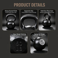 Kettlebell en fonte massif CAP Barbell pour usage commercial avec poignée large |   Plusieurs options
