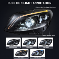 Conjunto de Faros LED para Mercedes-Benz Clase C W205 2015-2020, Proyector Multihaz, Luz Alta y Baja, OEM, Venta al Por Mayor de Fábrica