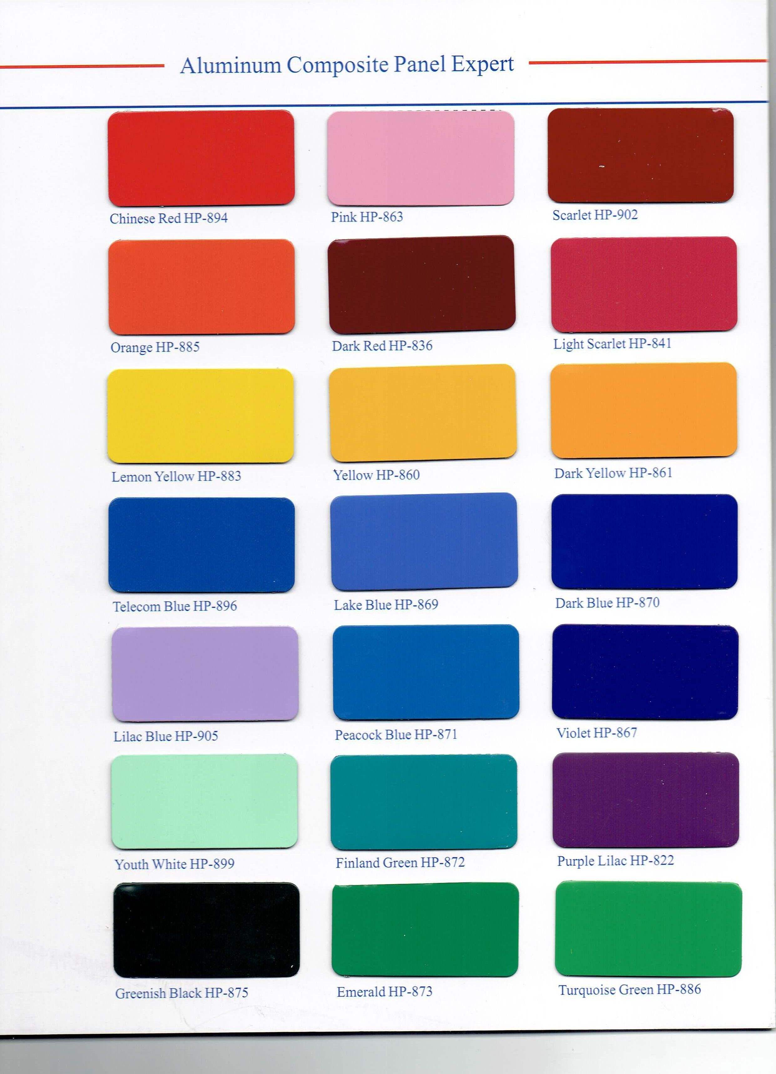 Couleur de matte d'Alumetal