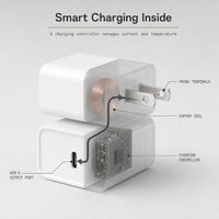 Pengisi Daya USB C 35W Kabel Tipe C ke Tipe C Pengisian Cepat Adaptor Kabel Nilon Terjalin Colokan EU UK US untuk Smartphone Tablet Laptop