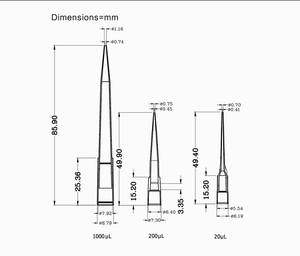 AMNGENT Lab Proveedor 300uL Puntas de pipeta especiales Puntas de pipeta desechables de baja retención Se adapta a pipetas LTS - Product Image 6