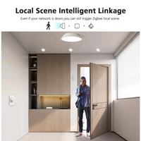 Tuya 2-in-1 Zigbee Mini PIR Detektor Gerakan + Sensor Alarm Intrusi Keamanan Inframerah Pasif Cahaya LUX dengan Kontrol Jarak Jauh Aplikasi