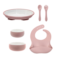 Nouvelle Tendance : Ensemble Repas pour Tout-Petits – Assiette en Silicone et Porcelaine pour Enfants avec Manchon en Silicone et Assiettes à Ventouse pour Tout-Petits