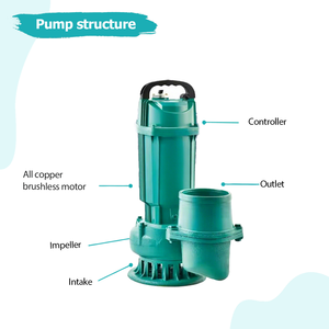 Pompe à eau submersible 3 pouces 24V 25m ³/h DC Brushless <span class=keywords><strong>Water</strong></span> Pump Agriculture for Irrigation 375W 5m High Lift Pump - Product Image 4