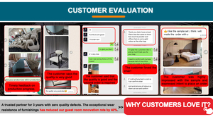 लक्जरी 3 4 5 स्टार होटल रूम फर्नीचर सेट पैकेज कस्टम आधुनिक फॉशन होटल फर्नीचर निर्माता - Product Image 6