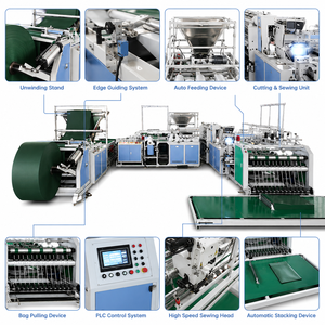 Machine automatique de découpe et de couture de géotextiles pour la fabrication de géosacs non tissés et de sacs de lutte contre l'érosion - Product Image 2
