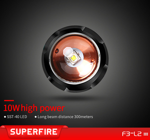 Oem Chất lượng cao có thể sạc lại <span class=keywords><strong>LED</strong></span> <span class=keywords><strong>Torch</strong></span> 5 chế độ <span class=keywords><strong>Zoom</strong></span> có thể làm việc ánh sáng hợp kim nhôm cơ thể cho cắm trại - Product Image 4