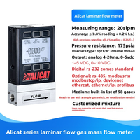 Le débitmètre massique de gaz à flux laminaire ALICAT est équipé de 98 types de gaz pour créer une étalonnage de flux de gaz mixte