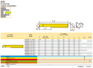 Carburo tornitura Mini Micro alesatura <span class=keywords><strong>bar</strong></span> copia PSCR alesatura posteriore smussatura quadrata scanalatura rotonda scanalatura faccia filettatura - Product Image 4