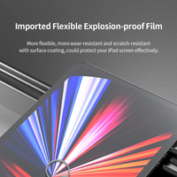 VIMSHI Film protecteur d'écran en hydrogel ultra-fin 200*290mm transparent comme du cristal pour iPad 20 pièces/boîte Matériel TPU Téléphone portable