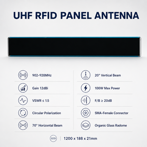 High Gain 12dBi Circular Rfid Panel Antenna For Smart Shelf Rfid Reader