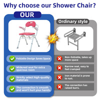 Chaise de douche portable légère et pliable, siège de bain réglable et imperméable avec support dorsal pour les soins à domicile