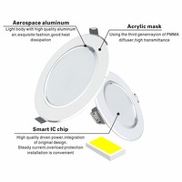 Plafonnier LED Encastrable Rond 5W 9W 12W 15W 18W CA 220V 230V 240V Éclairage Intérieur Blanc Chaud Blanc Froid