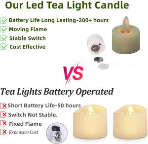 Bougie <span class=keywords><strong>LED</strong></span> à piles à effet de <span class=keywords><strong>flamme</strong></span> vacillante longue durée (plus de 200 heures) avec <span class=keywords><strong>flamme</strong></span> mobile pour la décoration de Noël et de mariage - Product Image 2